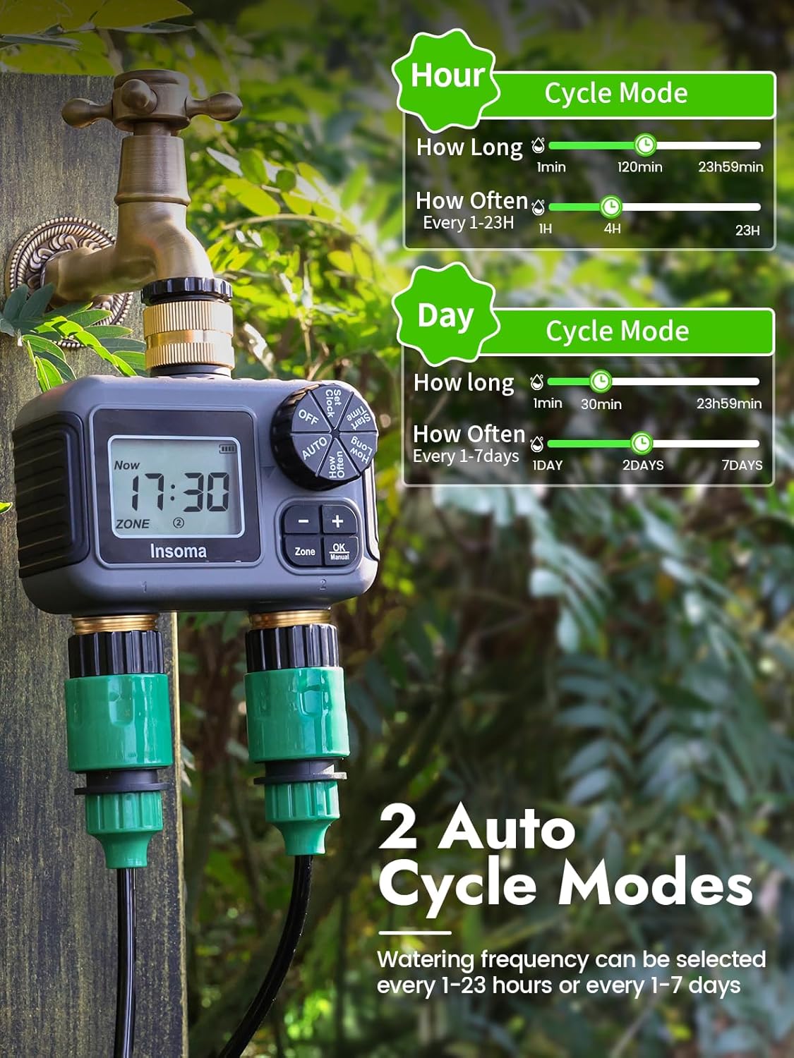 Dual Outlets Smart Irrigation  - Timer Dual Outlet recension och pris